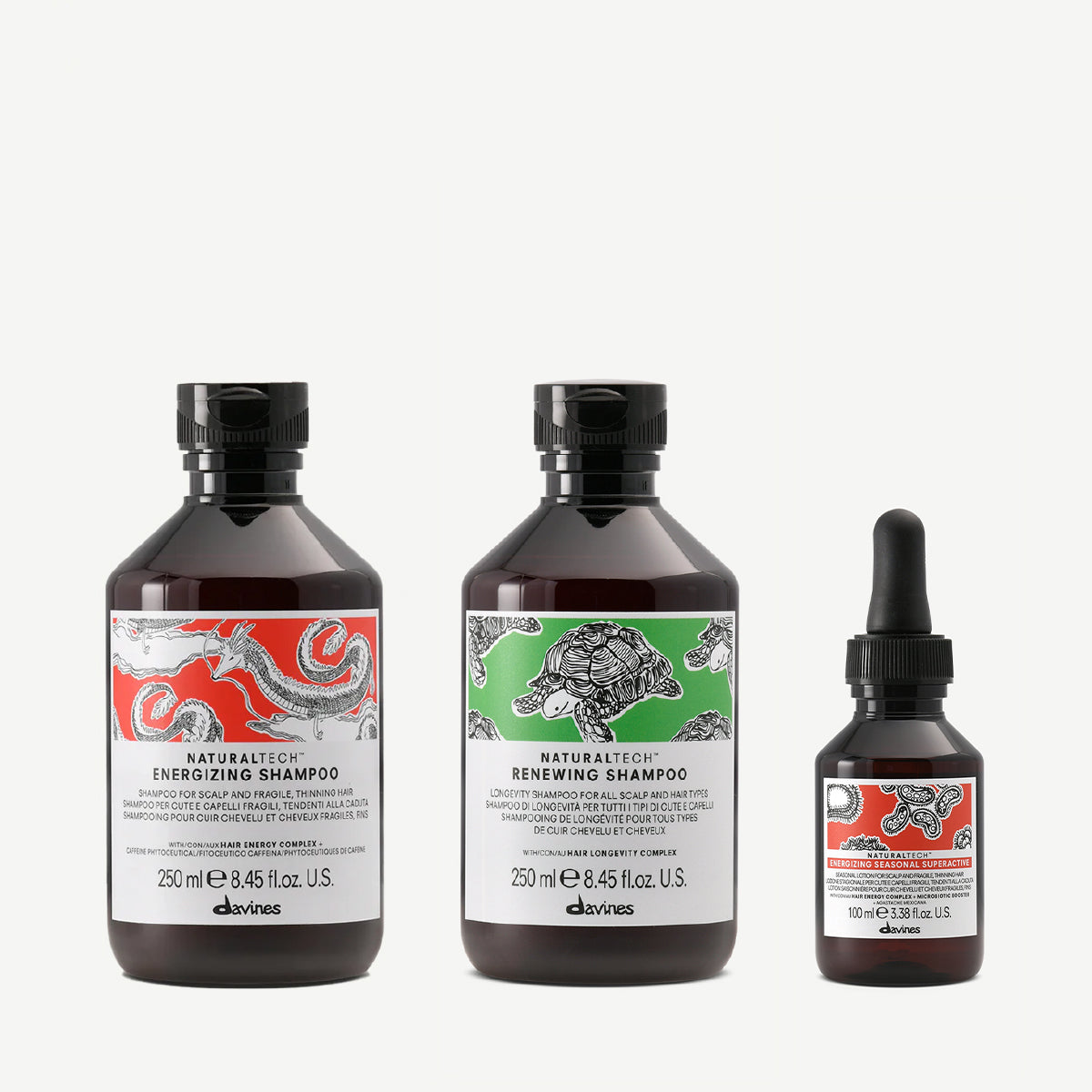 Seasonal Reset Routine 1 1 kitDavines