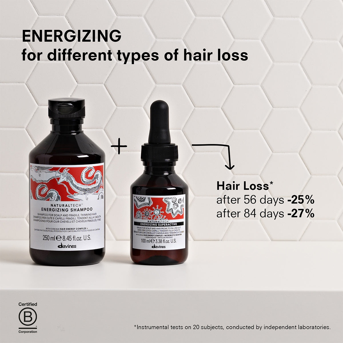 
Davines ENERGIZING Shampoo - Revitalizing mild shampoo for fragile scalp and hair prone to falling out