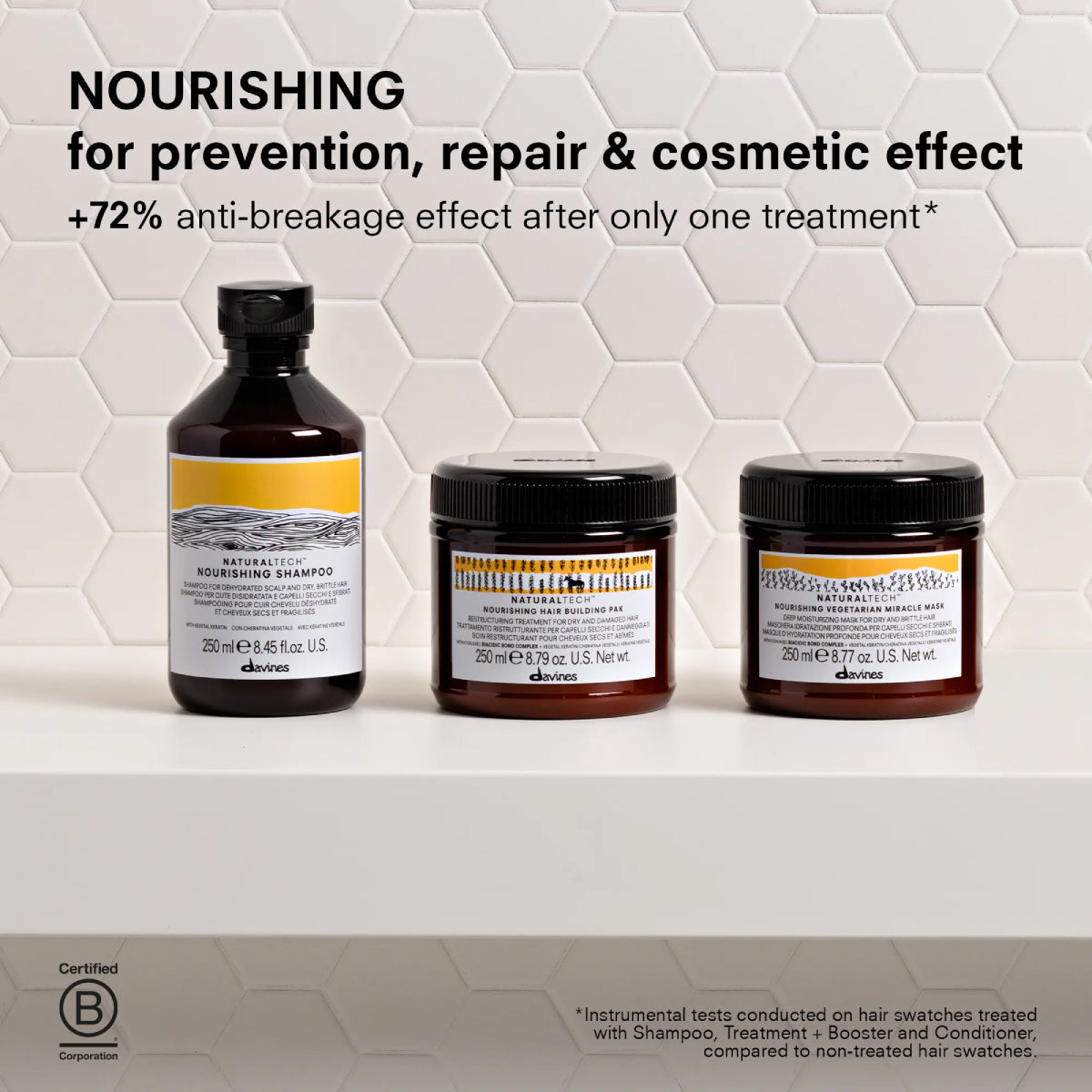 
Davines NOURISHING Shampoo - Nourishing shampoo for dehydrated scalp and dry, brittle and damaged hair